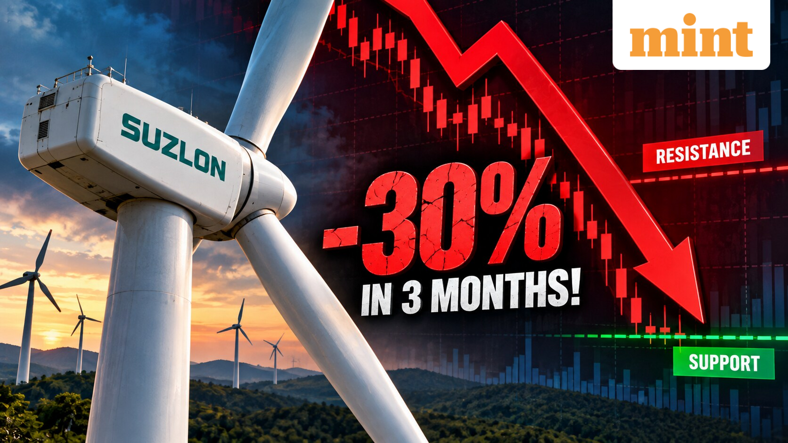 Suzlon shares crash 30% in 3 months! Will it bounce back, or more pain ahead? Explained with support, resistance
