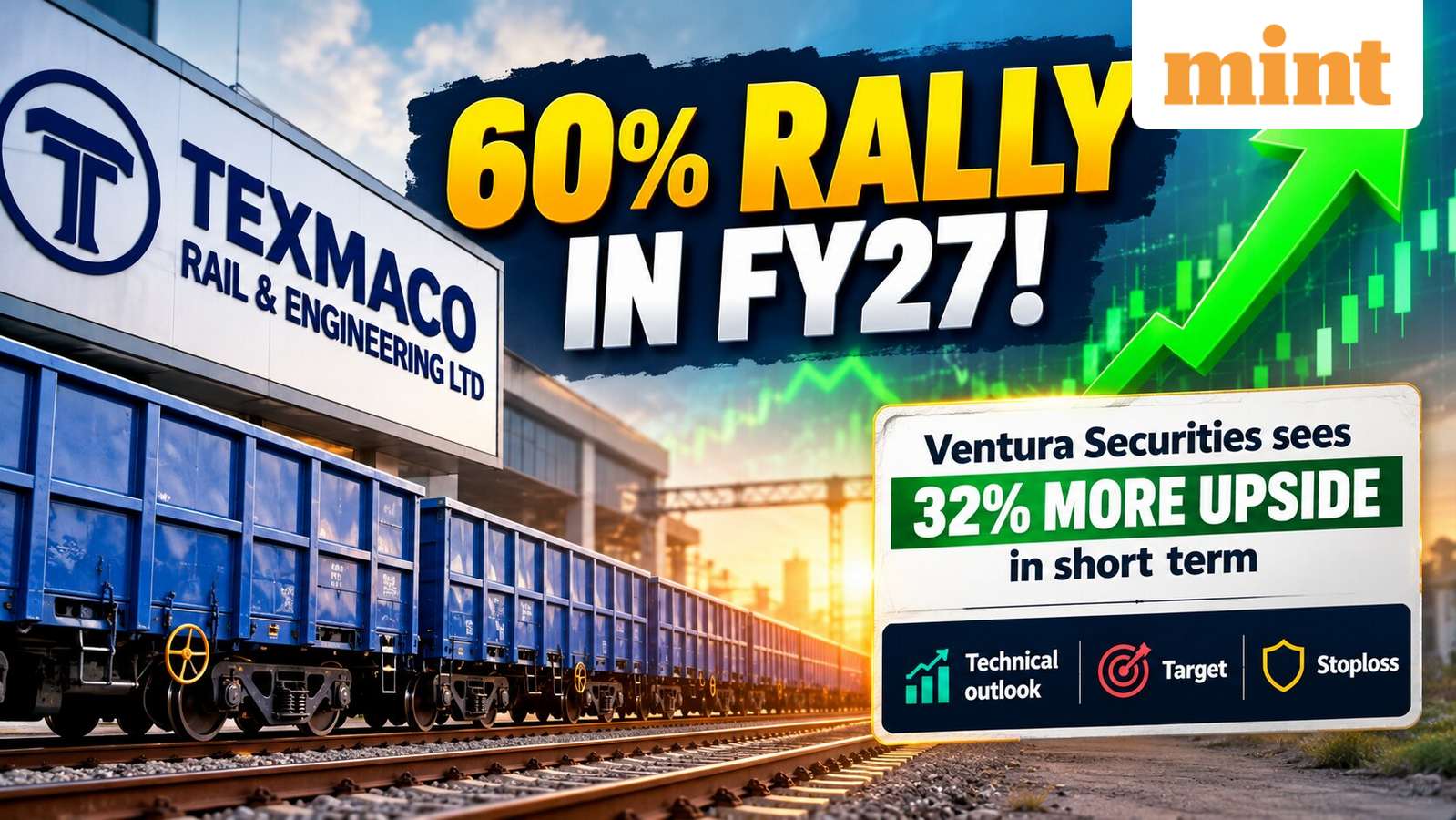 60% rally in FY27! Ventura Securities sees 32% more upside in short term | Technical outlook, target, stoploss