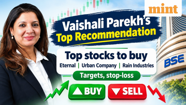 Top stocks to buy today: Eternal, Urban Company, Rain Industries by Vaishali Parekh | Targets, stop-loss