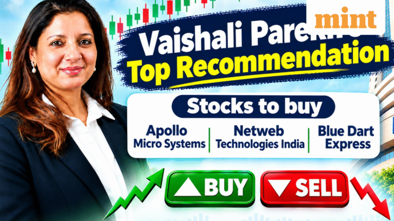 Top 3 stocks to buy: Apollo Micro Systems, Netweb Technologies, Blue Dart by Vaishali Parekh| Target, stop-loss