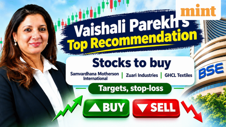 Top 3 stock picks by Vaishali Parekh: Samvardhana Motherson, Zuari Industries, GHCL Textile | Target, stoploss