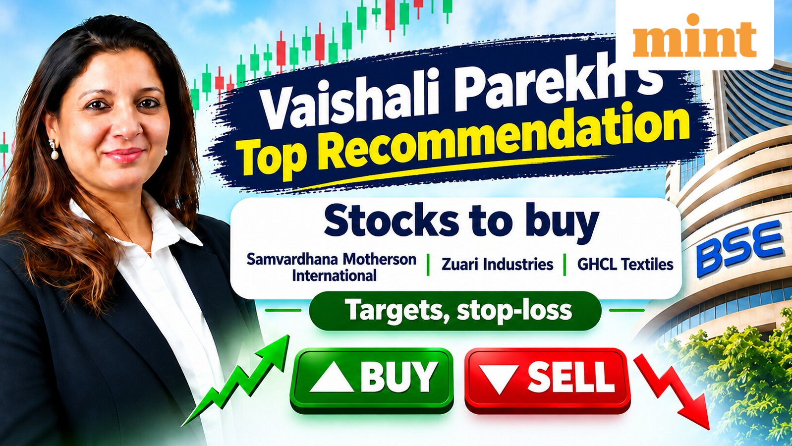 Top 3 stock picks by Vaishali Parekh: Samvardhana Motherson, Zuari Industries, GHCL Textile | Target, stoploss
