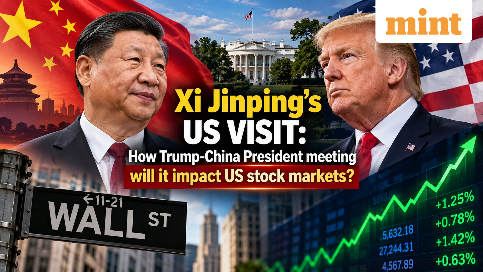 Xi Jinping's US visit: How Trump-China President meeting will impact US stock markets