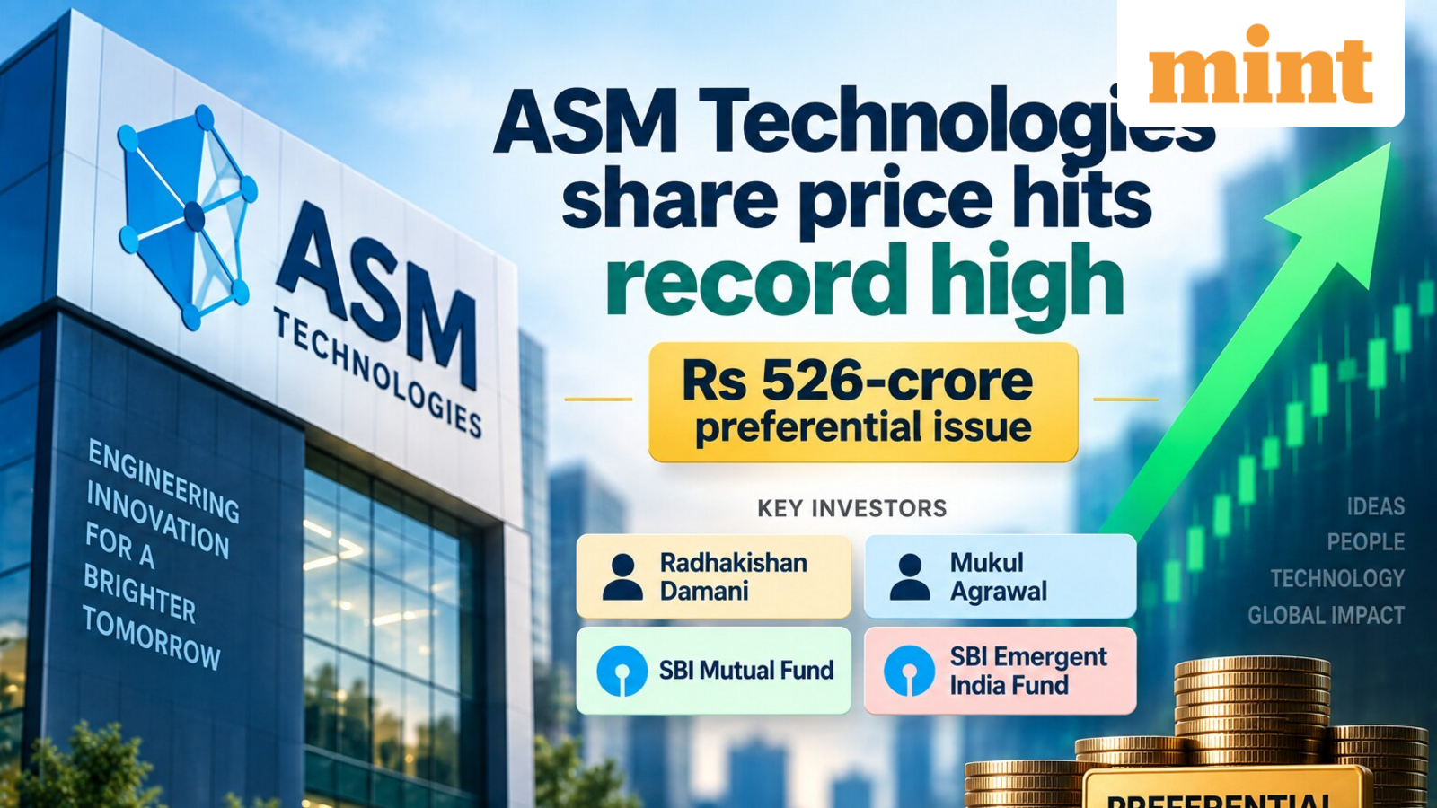 ASM Technologies share price hits record high: Radhakishan Damani, Mukul Agrawal back  ₹526 crore preferential issue