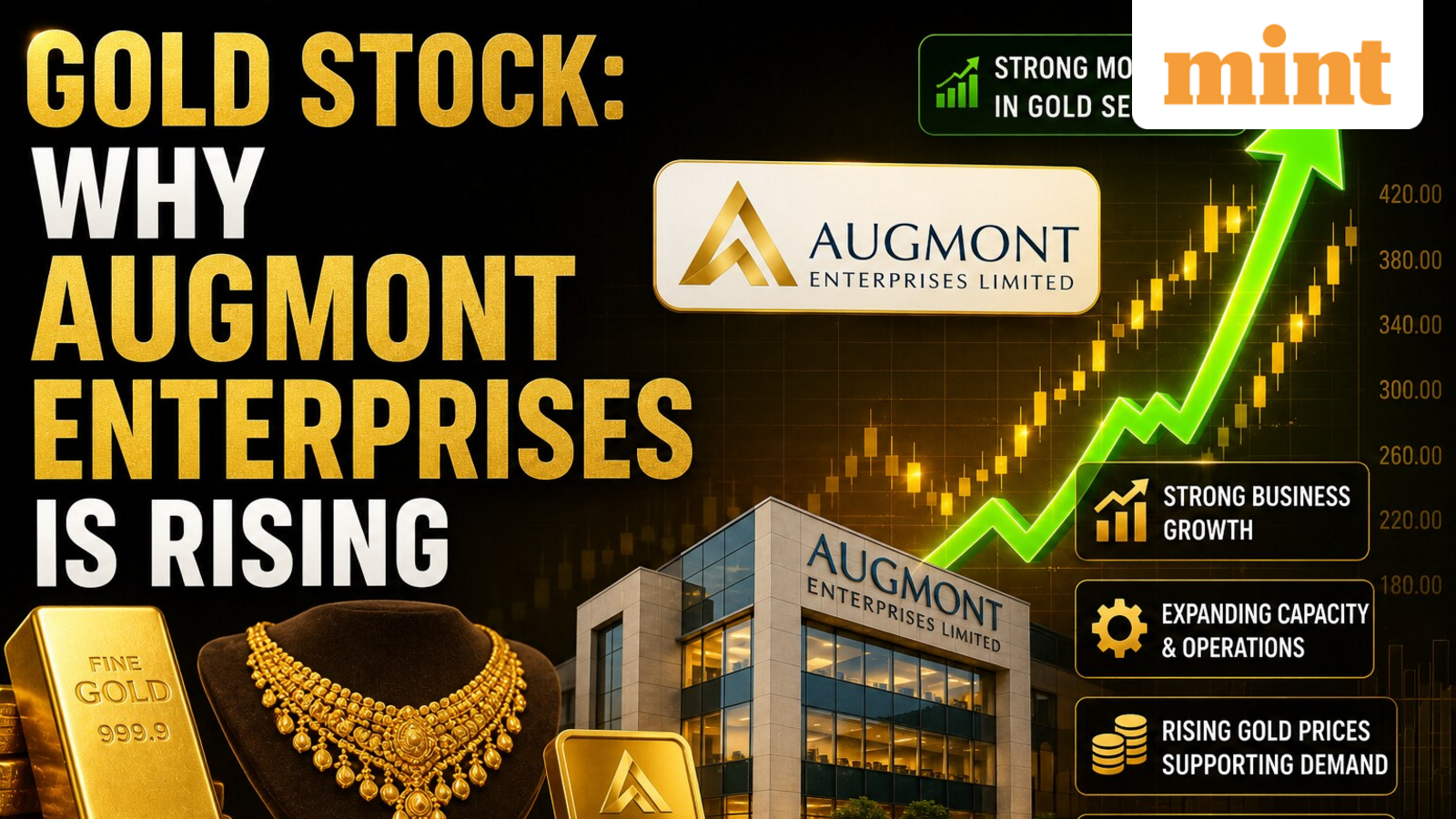 Gold stock: Why Augmont Enterprises is shining despite PM Modi 'avoid gold' appeal, and US-Iran tension?