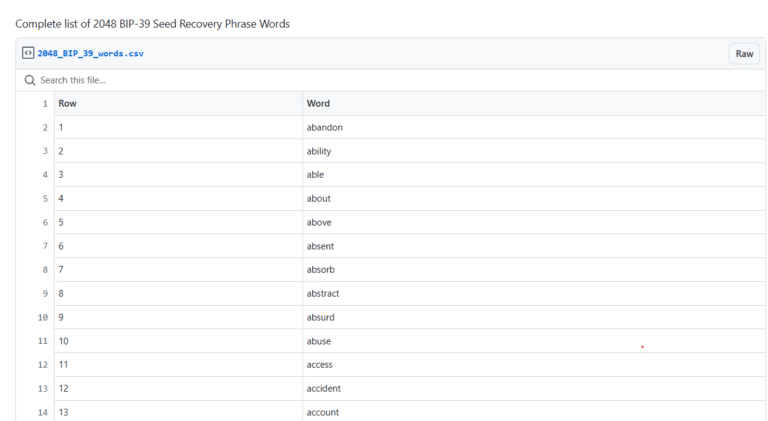 Wallet Recovery Experts Crack $1B ETH Wallet... But Find Just $10