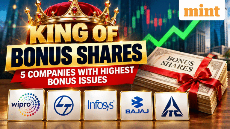 King of Bonus Shares: Wipro, L&amp;T, Infosys - These 5 companies have given the most bonus issues | Check list