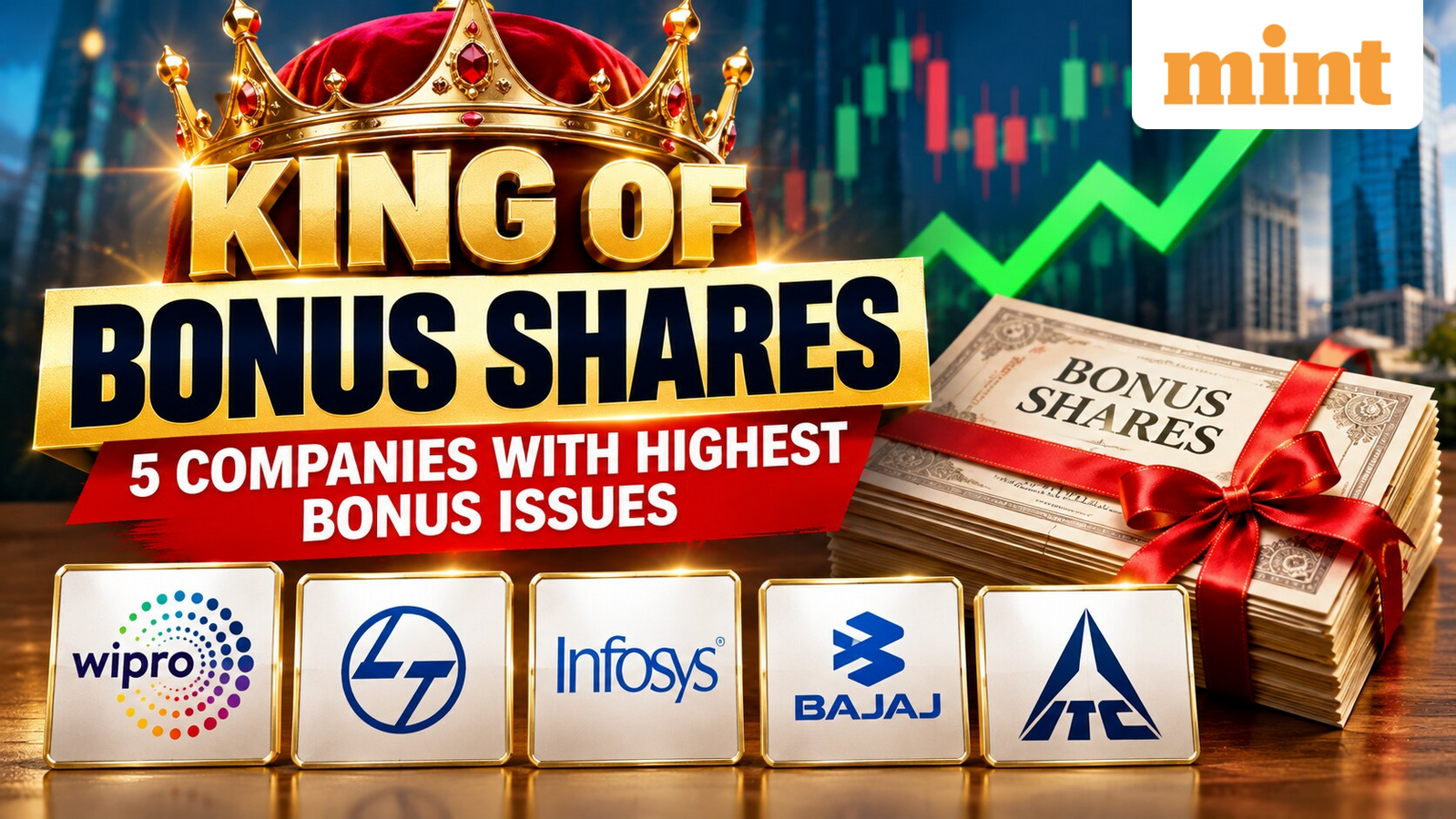 King of Bonus Shares: Wipro, L&amp;T, Infosys - These 5 companies have given the most bonus issues | Check list