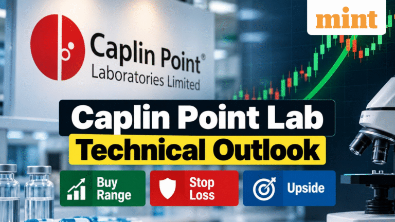 Caplin Point Lab stock delivers decisive breakout; Axis Direct shares buy range, stop loss, upside and holding period