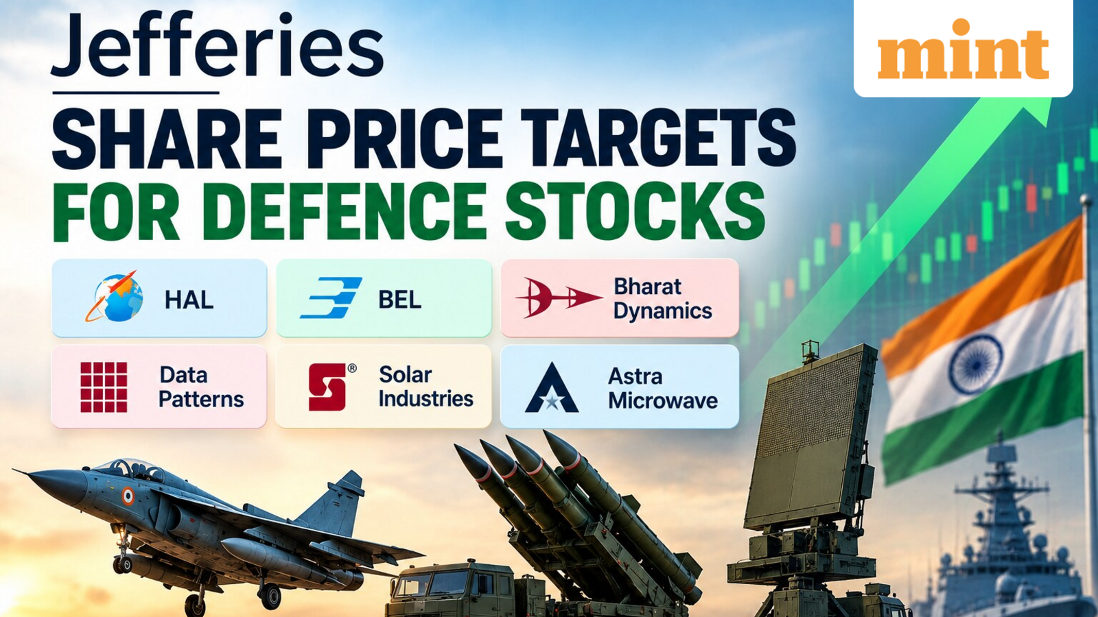 HAL, BEL, Bharat Dynamics, Data Patterns, Solar Industries, Astra Microwave - Jefferies shares price targets | Full list