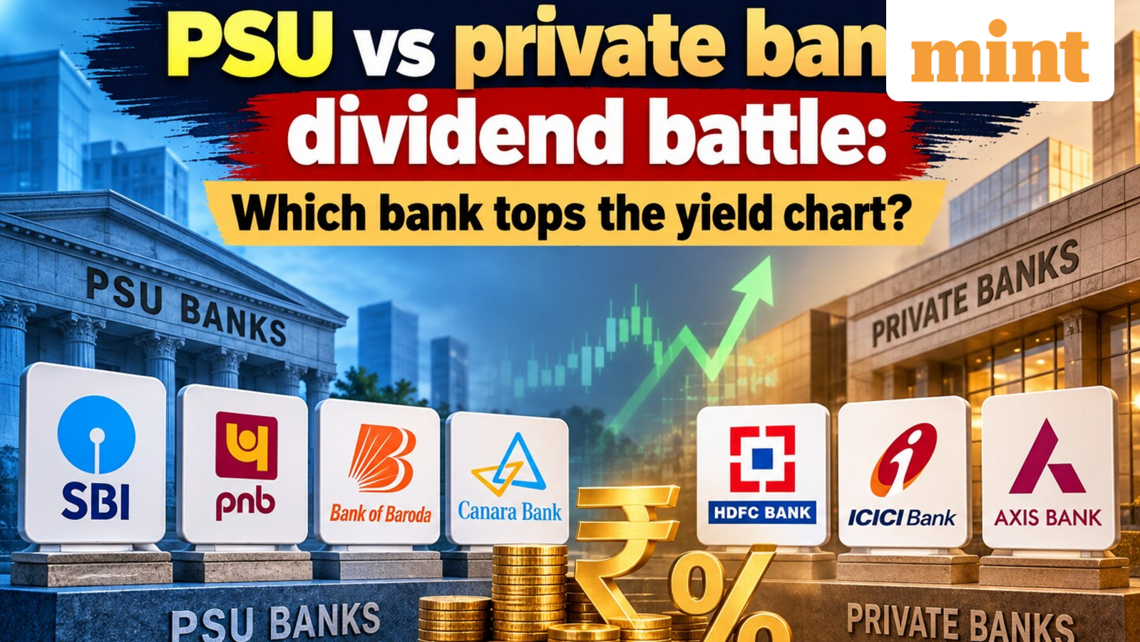 Govt vs private banks dividend comparison: SBI, HDFC, ICICI, PNB, BoB, Axis, Canara - Which bank tops the yield chart?