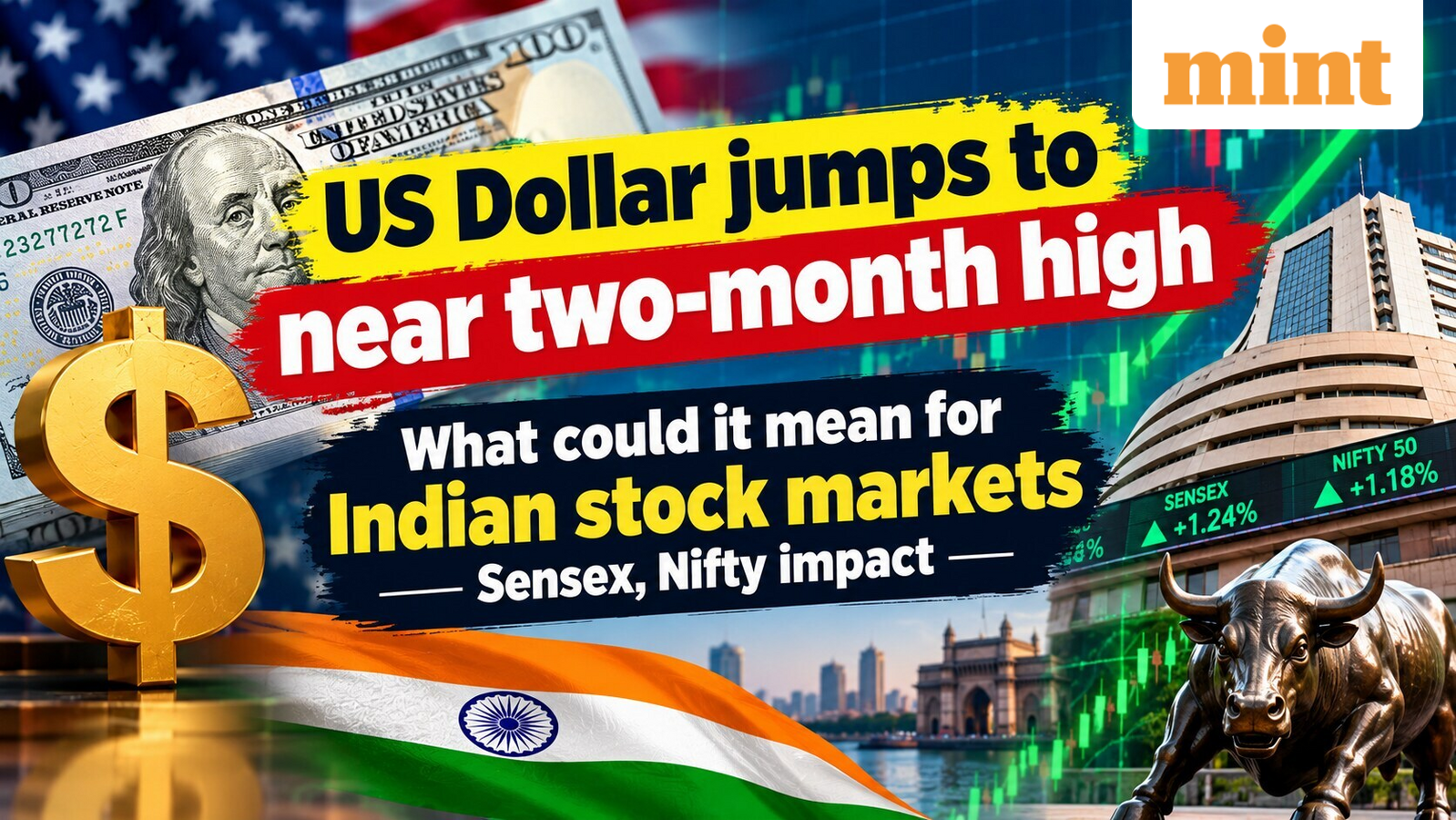 US Dollar jumps to near two-month high. What could it mean for Indian stock markets - Sensex, Nifty impact