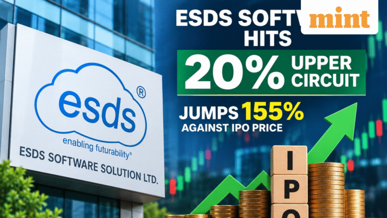 ESDS Software Solution share price hits 20% upper circuit | Jumps 155% against issue price in two days post-listing