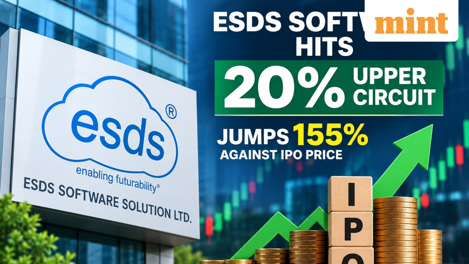 ESDS Software Solution share price hits 20% upper circuit | Jumps 155% against issue price in two days post-listing