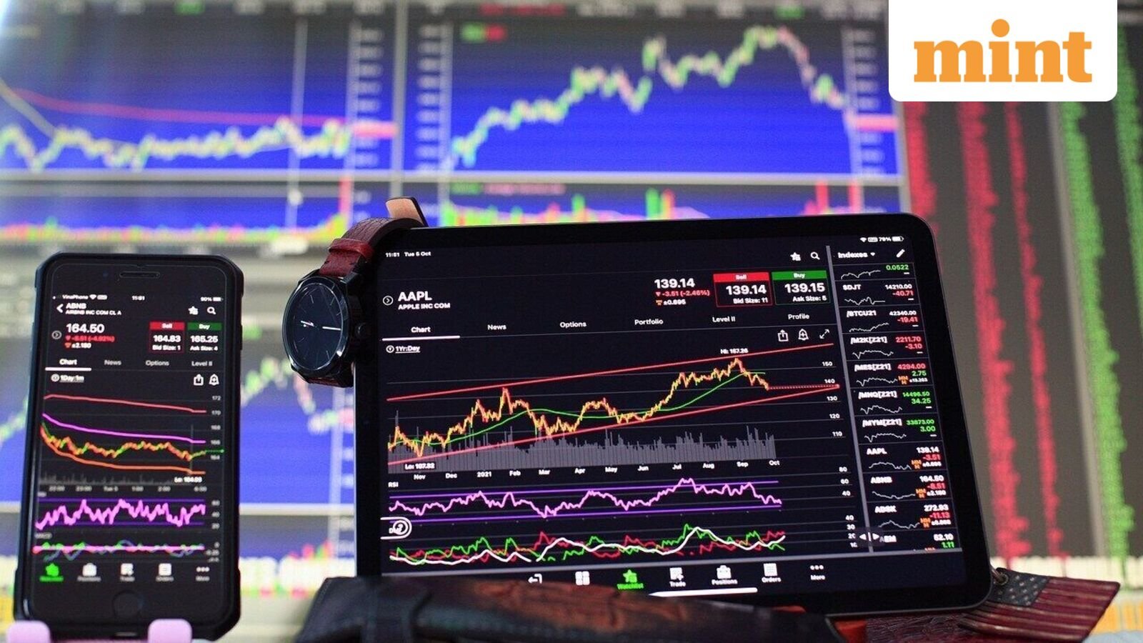FPI derivatives bets hit record high amid roiling oil