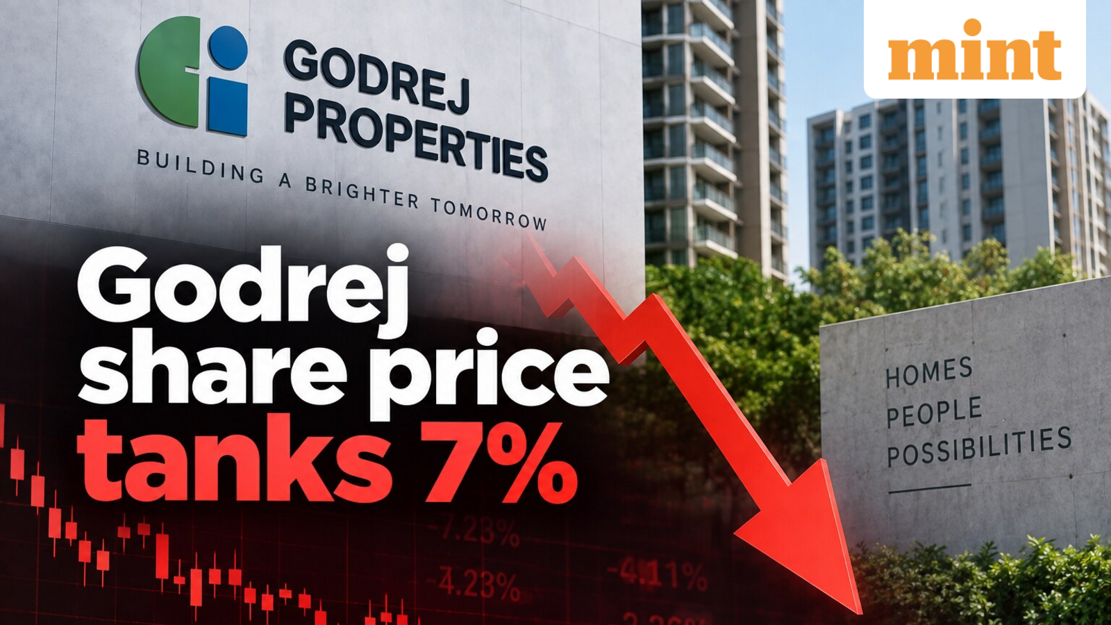 Godrej Properties share price falls 7%: What triggered the sudden sell-off in trade today?