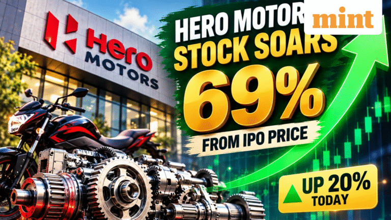Hero Motors shares up 20% — what's driving the stock? Explained with target, stop-loss