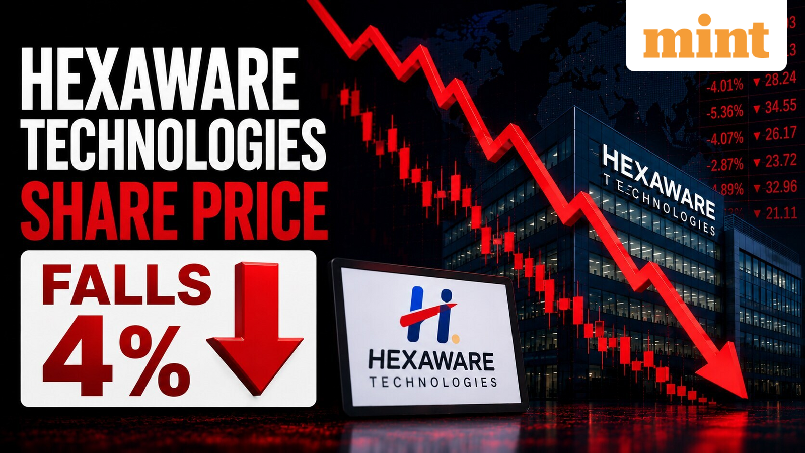 Hexaware Technologies share price falls 4% - here's why