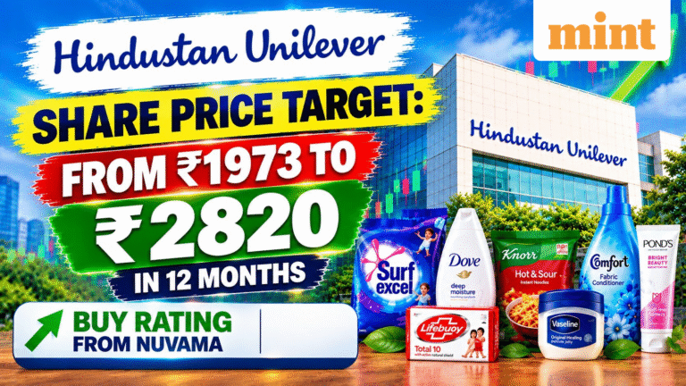 HUL share price target: From  ₹1973 to  ₹2820 in 12 months - Buy rating from Nuvama for Hindustan Unilever stock
