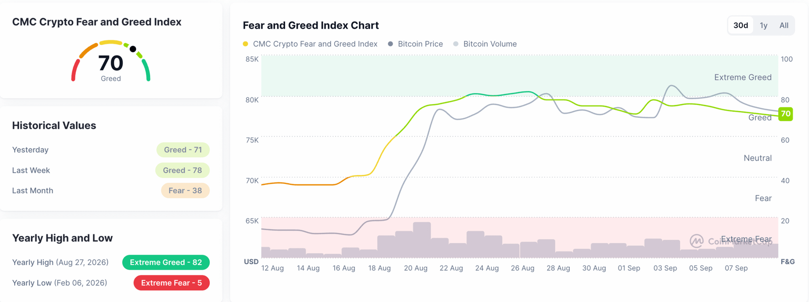 Pi Network Price Forecast: PI recovery trend faces headwinds near the $0.10 threshold