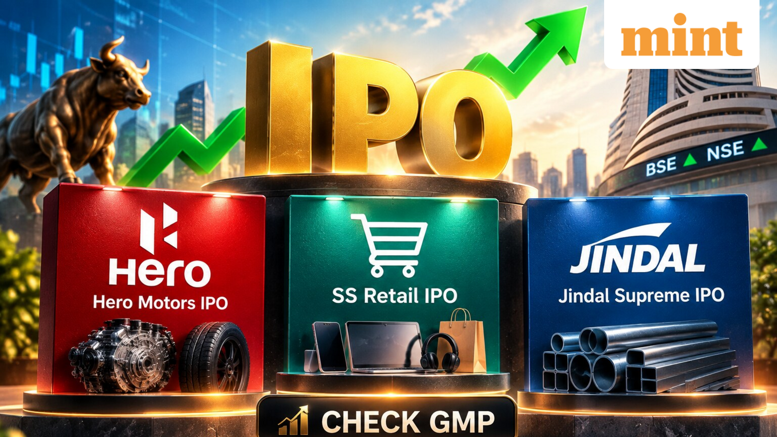 IPO GMP Today: Hero Motors vs SS Retail vs Jindal Supreme - Which IPO has the best listing gain potential?