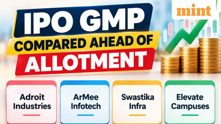 Adroit Industries, ArMee Infotech, Swastika Infra, Elevate Campuses: Check GMP, full subscription ahead of allotment