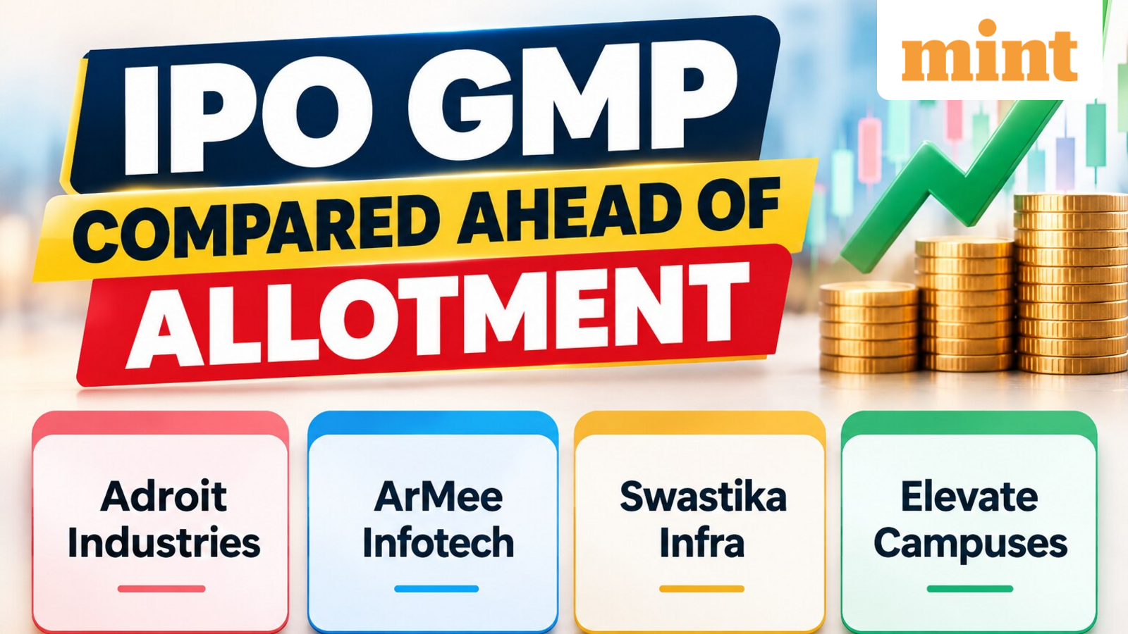 Adroit Industries, ArMee Infotech, Swastika Infra, Elevate Campuses: Check GMP, full subscription ahead of allotment