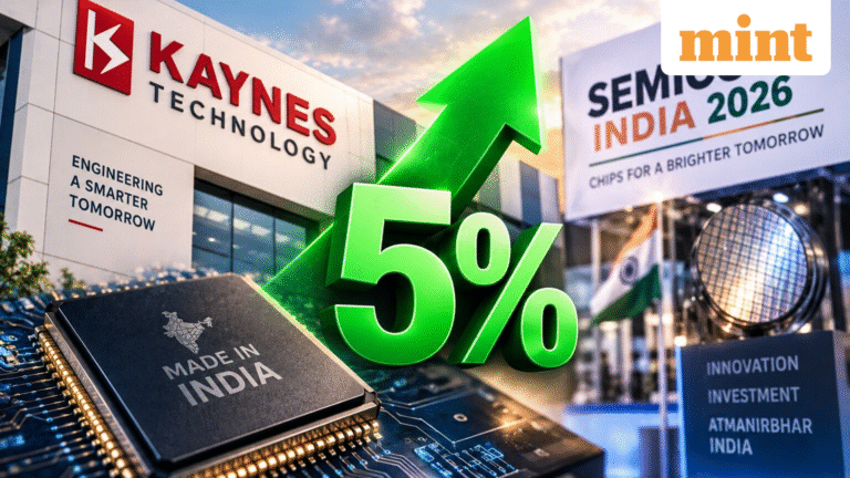 Kaynes Technology share price gains 5% amid SEMICON India 2026 buzz: Check stock performance | Stock Market News