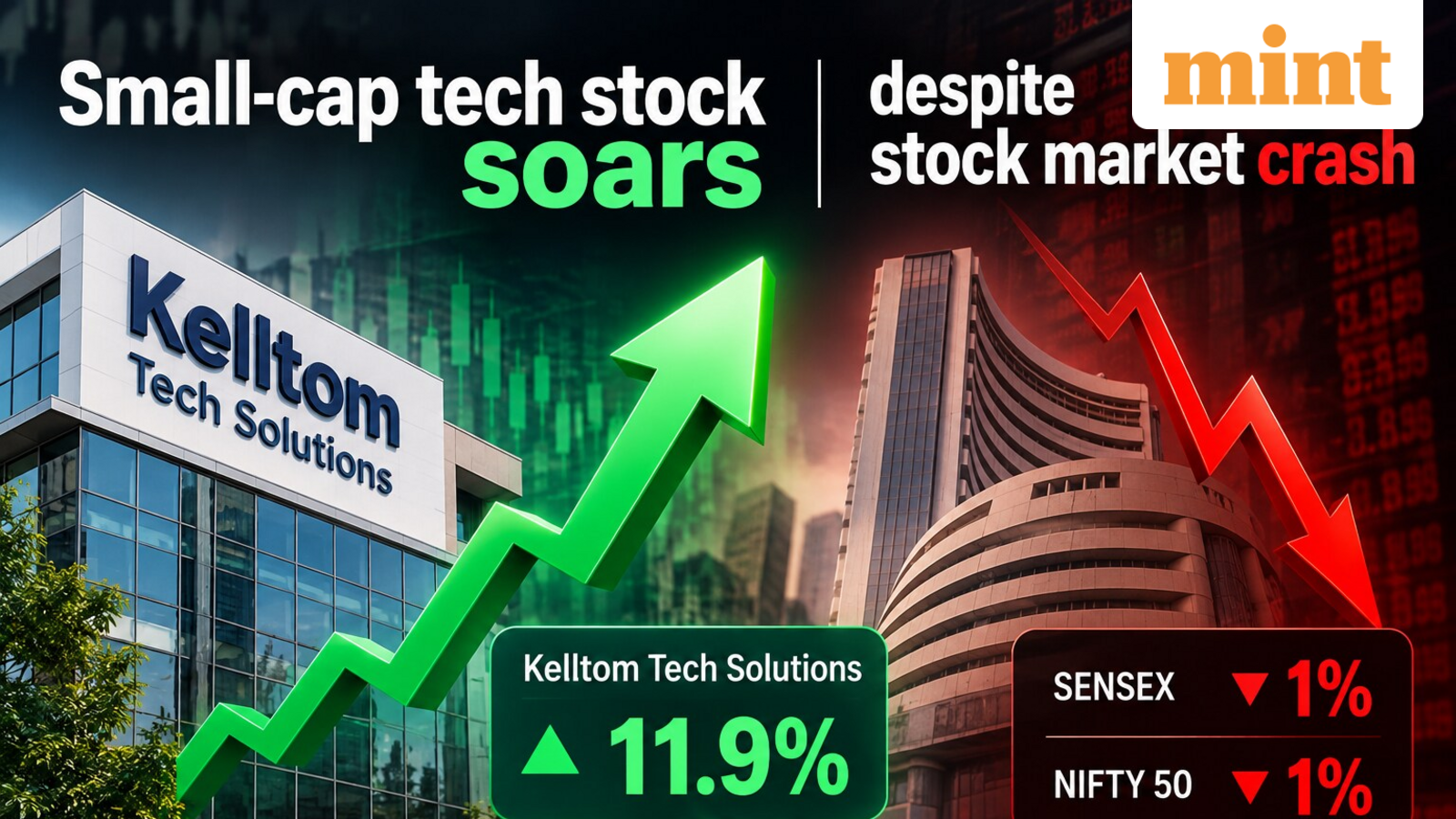 Small-cap tech stock under  ₹50 jumps despite weak trends in the Indian stock market