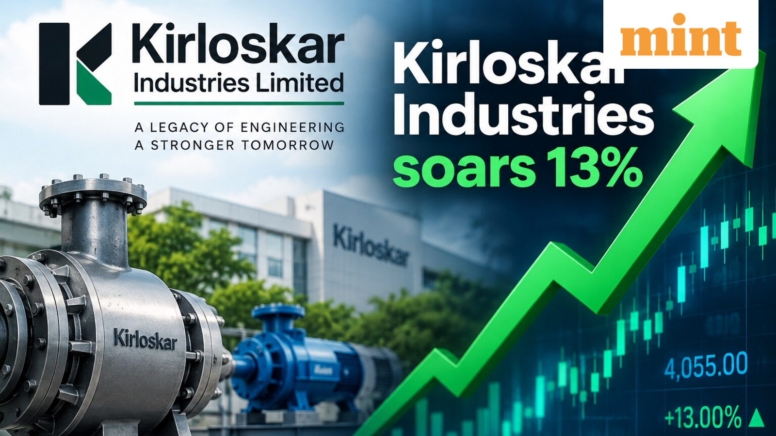 Kirloskar Industries share price rockets 13% on heavy volumes. Do you own?
