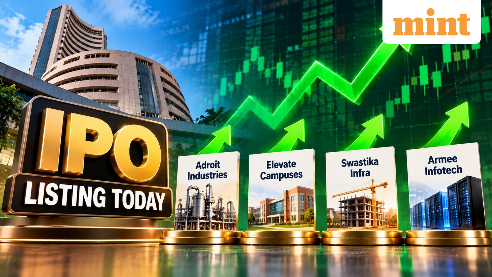 New IPO listings today: Price gains - Adroit Industries, Elevate Campuses, Swastika Infra, Armee Infotech shares debut
