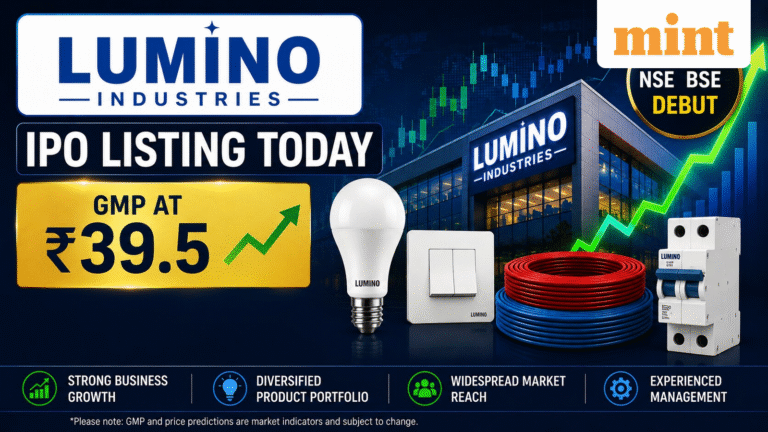 Lumino Industries IPO listing today: GMP at  ₹39.5; Share price prediction ahead of NSE, BSE debut