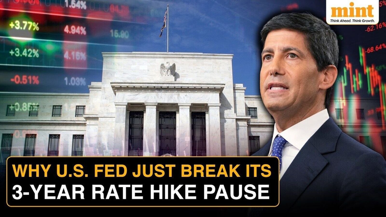 US Fed rate hike impact on Indian banking: FOMC outcome effect on bank stocks