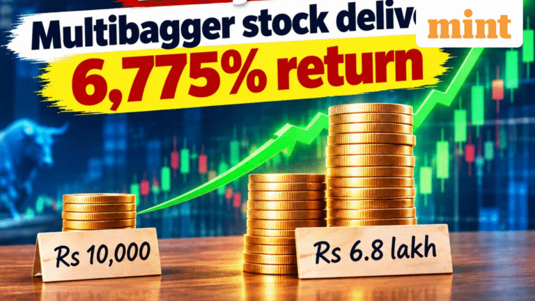 ₹10,000 to  ₹6.8 lakh in 3 years: Multibagger stock delivers 6,783% return | Do you own?
