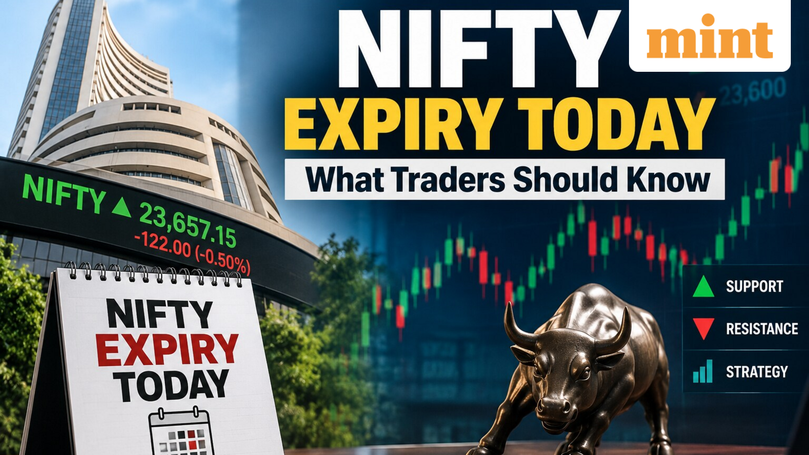 Nifty Expiry Today Prediction 8 Sept Tuesday: Check immediate support and resistance | What should traders do?