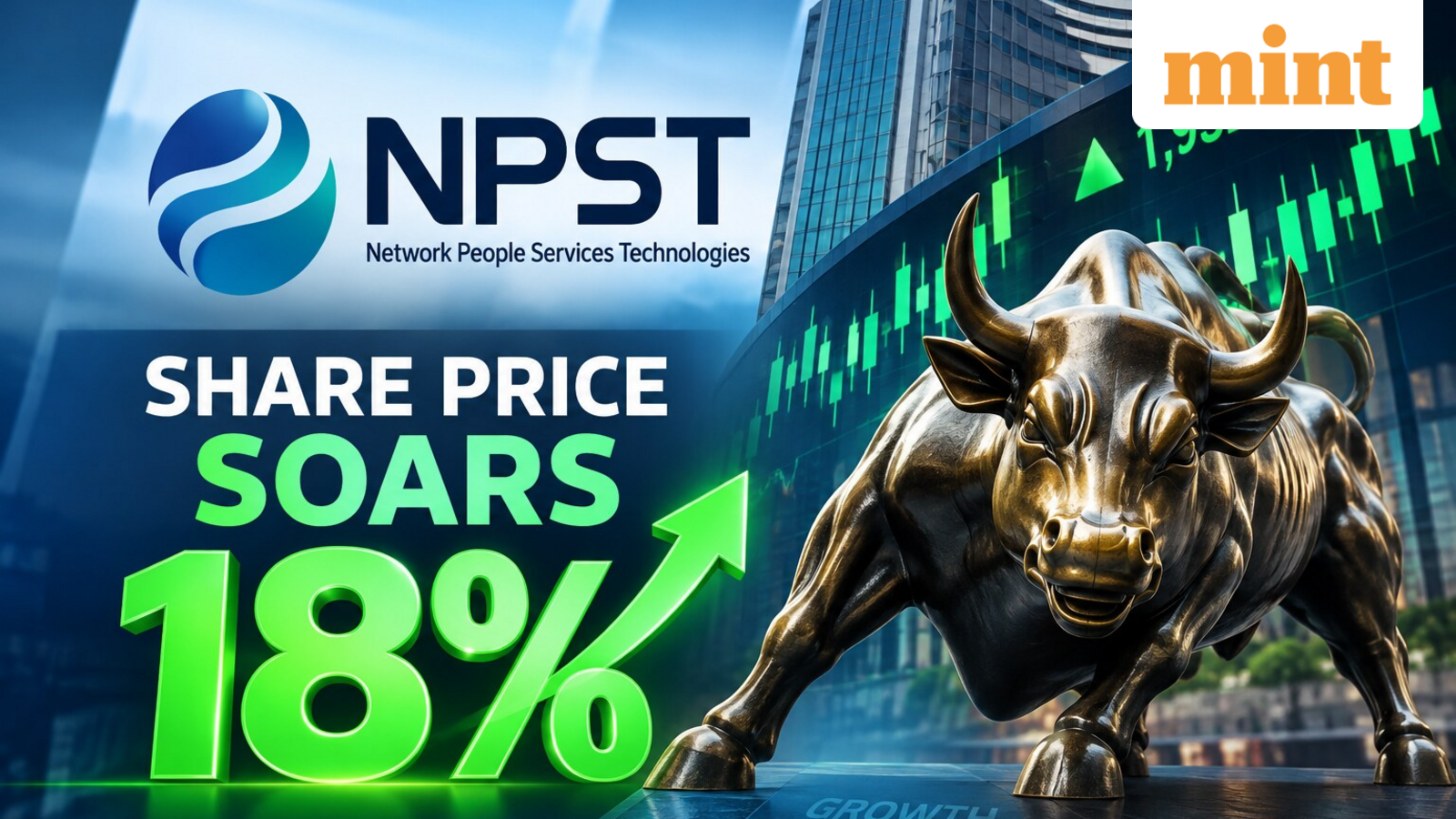 Multibagger small cap stock Network People Services share price surges 18% today: Here’s what is driving the rally | Stock Market News