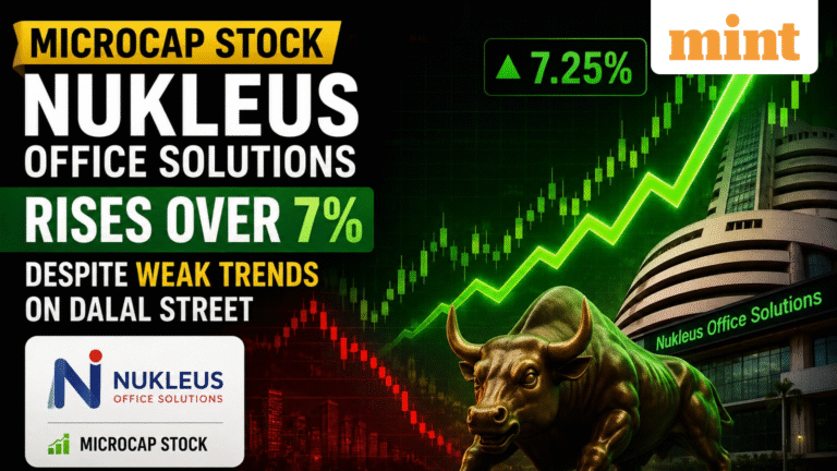 Microcap stock Nukleus Office Solutions rise over 7% despite weak trends on Dalal Street