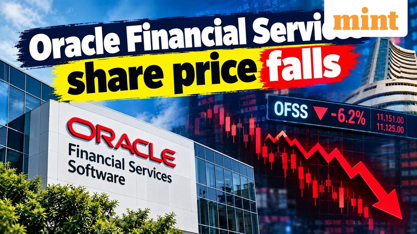 Oracle Financial Services share price falls 6.5% today | What's behind the plunge?