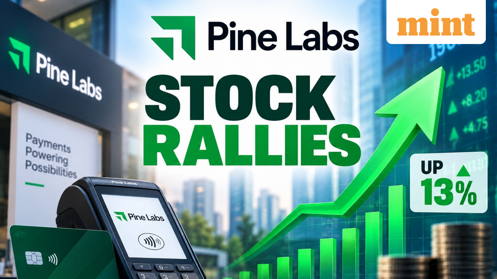 Pine Labs share price jumps 13%: Fintech stock rises sharply as trading volume explodes