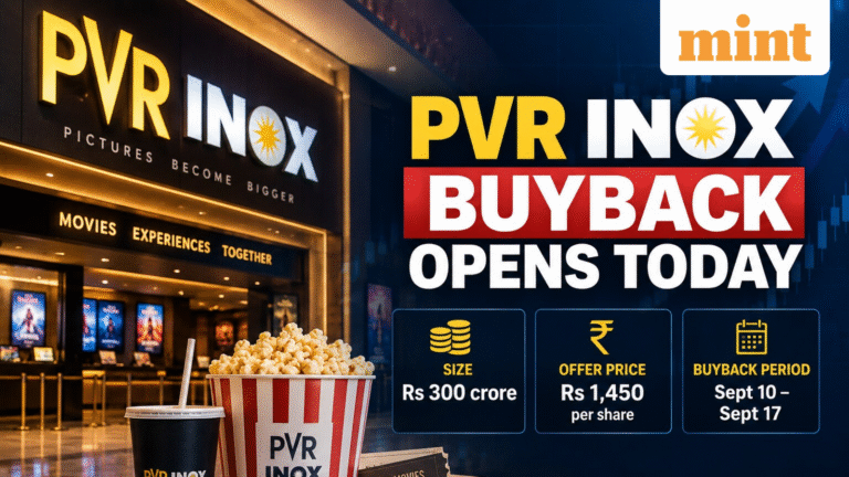 PVR Inox buyback worth  ₹300 crore opens today: How much can shareholders earn? Check participation details and more