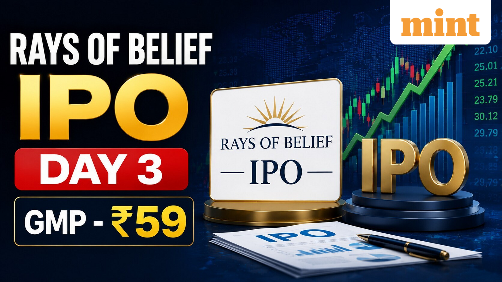 Rays of Belief IPO Day 3: Issue subscribed 39.39x so far. Check GMP, reviews, &amp; other details. Apply or not?
