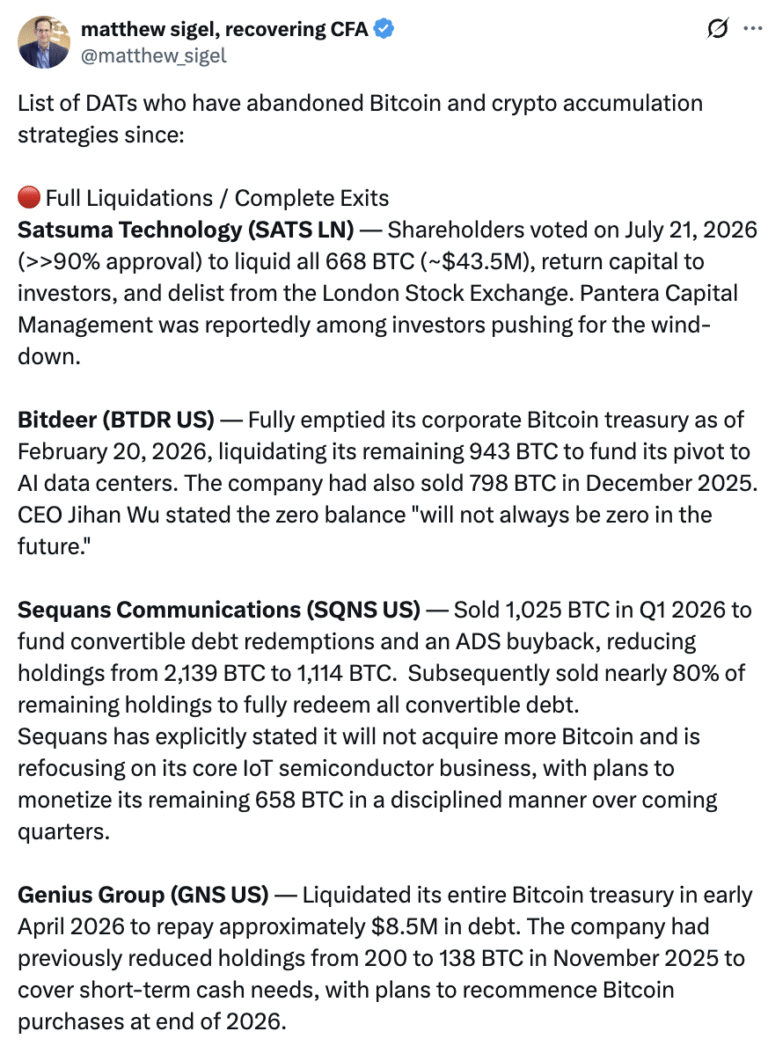 Sequans Sells Remaining 314 BTC, Exits Bitcoin Treasury