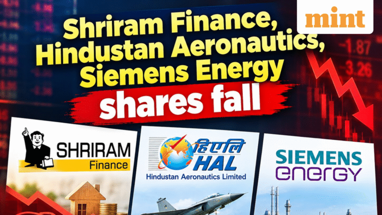 Shriram Finance, Hindustan Aeronautics, Siemens Energy shares fall nearly 4%, among top Nifty 100 laggards