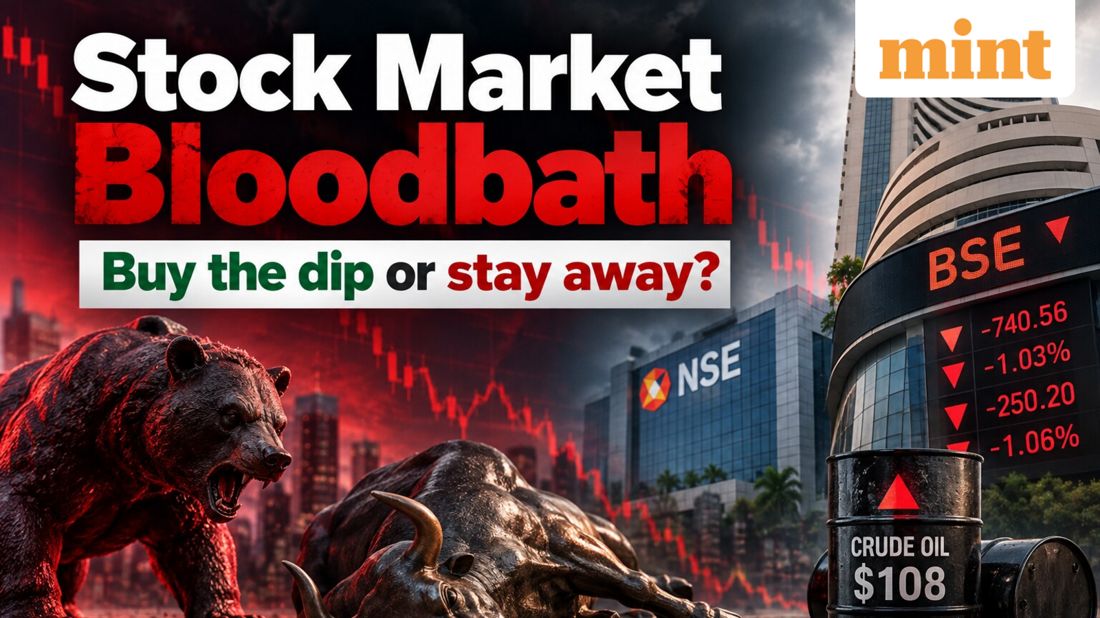 Stock Market Bloodbath! Sensex, Nifty fall 1% as crude hits $108: Should investors buy the dip or stay away?