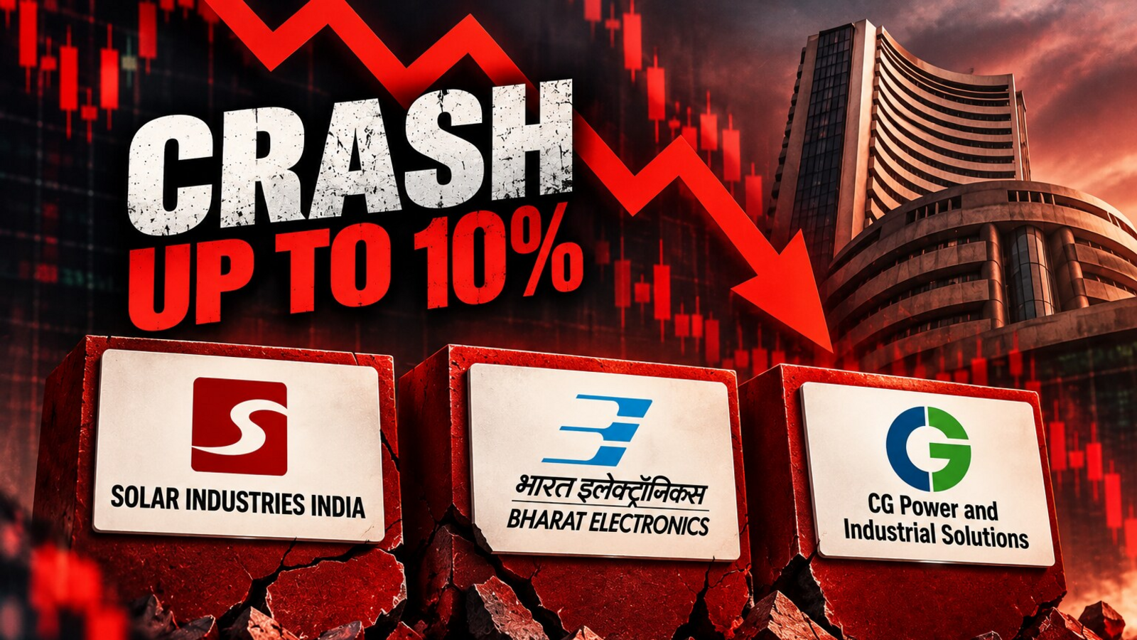 Solar Industries, Bharat Electronics, and CG Power shares fall up to 10% today: What’s driving the sell-off?