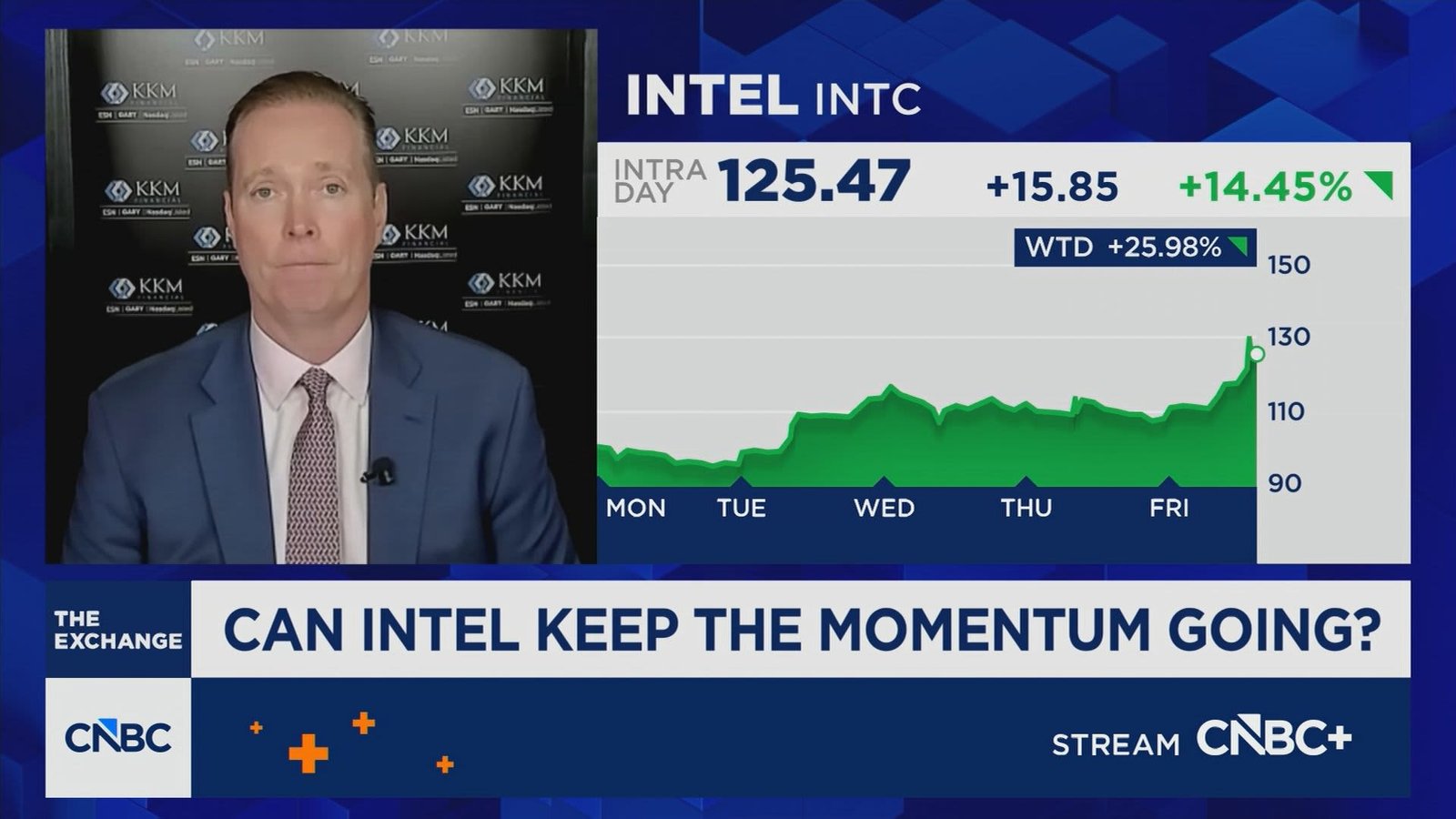 Jeff Kilburg on Intel: Foundry business is the catalyst driving the stock higher