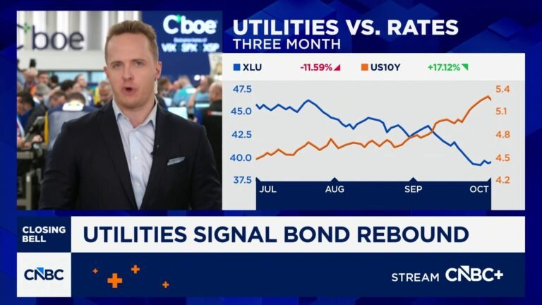 Options Action: Utilities signal bond rebound