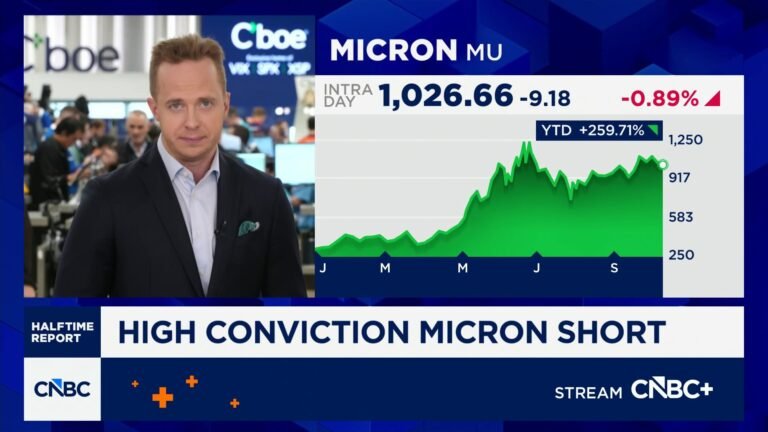 Options Action: Massive action in Micron