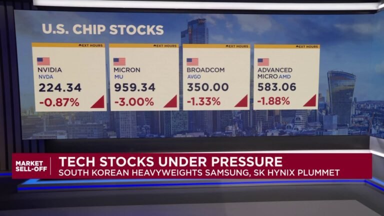 Tech shakedown spreads as U.S. heavyweights face fresh selling