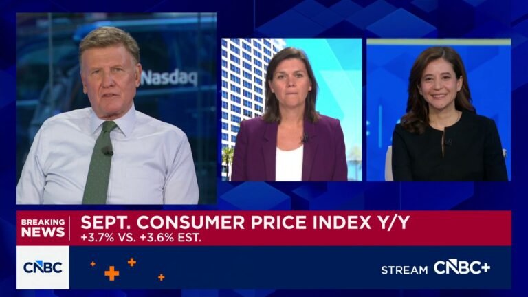 Experts react to the September CPI report
